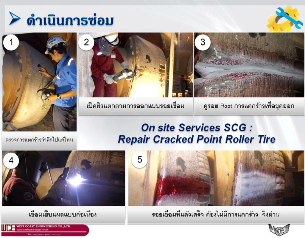 WCE provides quality-fast service. SCG cement plant equipment repair 4 days completed