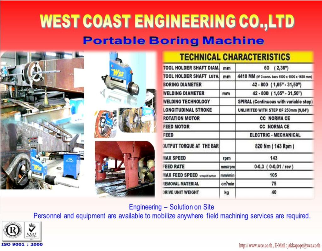WCE offers a new type of work. Versatile boring machine Electricity Generating – Cement trusts to use the service