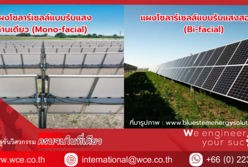 The Difference Between Mono-facial and Bi-facial Solar Panels