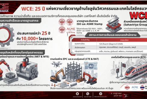 WCE ครบ 25 ปี — ก้าวสู่ผู้นำโซลูชันวิศวกรรมและเทคโนโลยีครบวงจรระดับสากล
