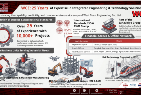 WCE Celebrates 25 Years of Engineering Excellence — Leading the Future of Integrated Industrial Solutions