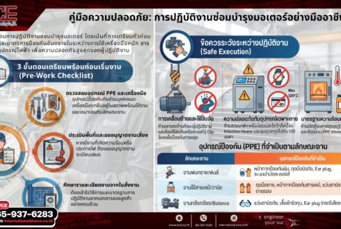 ความปลอดภัยในงานซ่อมบำรุงมอเตอร์: คู่มือฉบับมืออาชีพ
