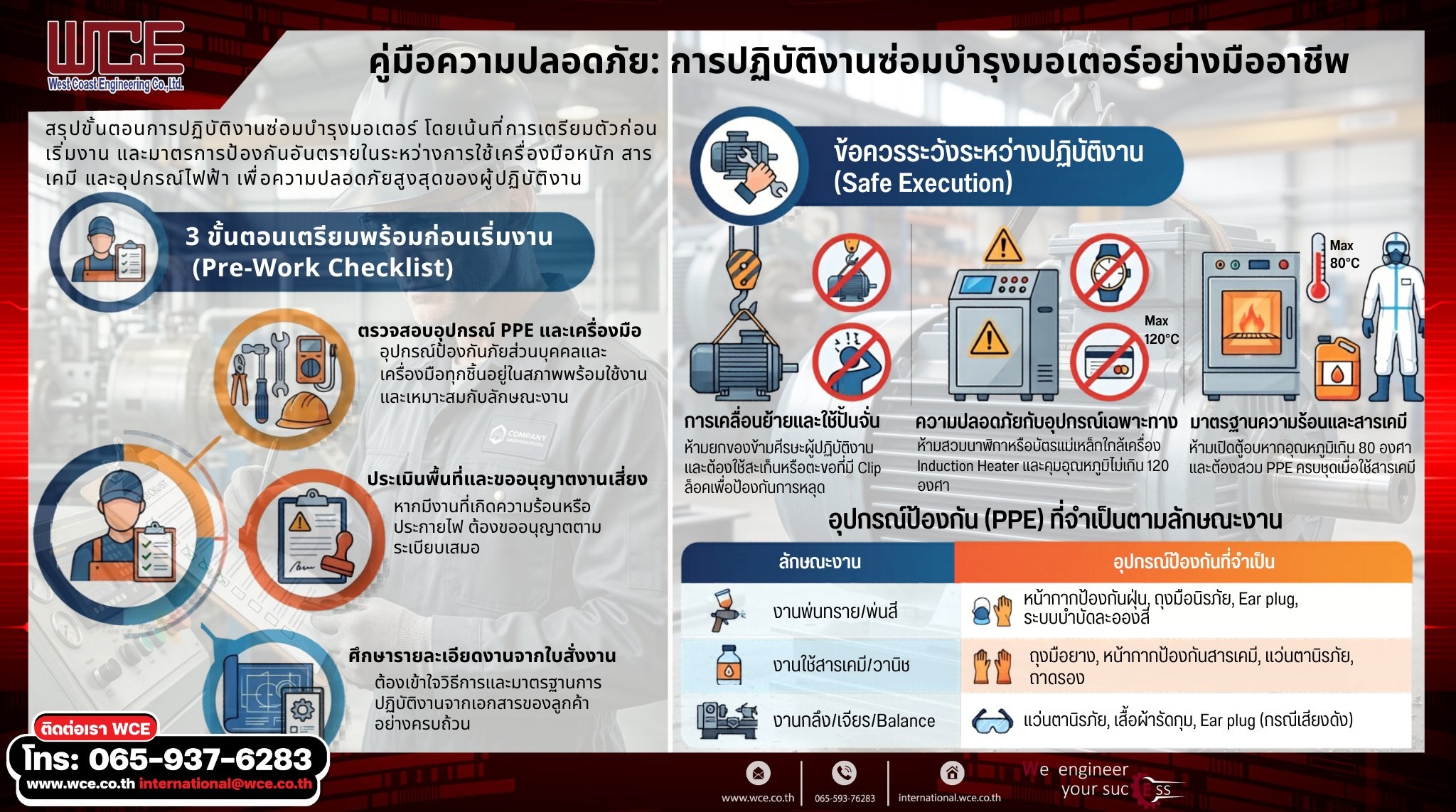 คู่มือความปลอดภัยในงานซ่อมบำรุงมอเตอร์ โดยทีมงาน West Coast Engineering
