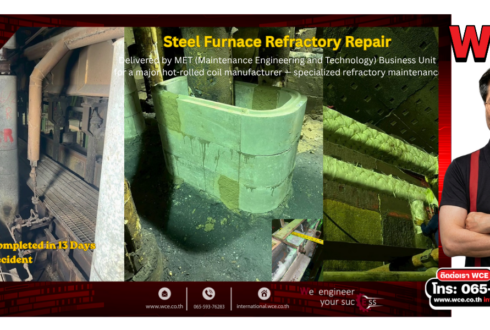 Furnace Refractory Repair in the Steel Industry: Engineering Principles, International Standards, and Safety Management