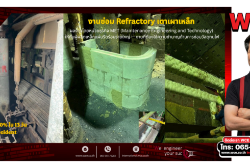 งานซ่อมวัสดุทนไฟ (Refractory) เตาเผาในอุตสาหกรรมเหล็ก: หลักวิศวกรรม มาตรฐานสากล และการจัดการความปลอดภัย