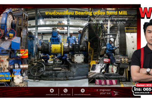 งานเปลี่ยน Bearing เครื่อง Sand Mill ในอุตสาหกรรมวัสดุก่อสร้าง: หลักวิศวกรรมตลับลูกปืน การตรวจสอบ และการบำรุงรักษาเชิงป้องกัน