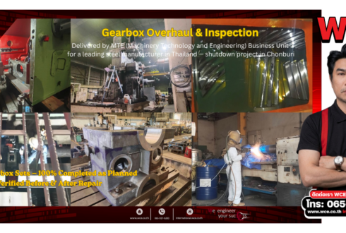 Industrial Gearbox Overhaul and Inspection: Engineering Principles, Inspection Process, and Reconditioning