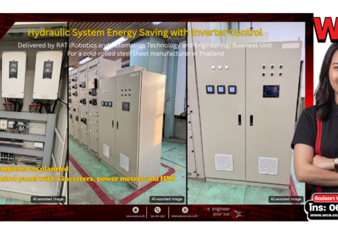 Saving Energy in Hydraulic Systems with Variable-Speed Motor Control: Principles and a WCE RAT Case Study