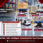 WCE autonomous mobile robot (AMR) solutions infographic showing six AMR types and complete integration support