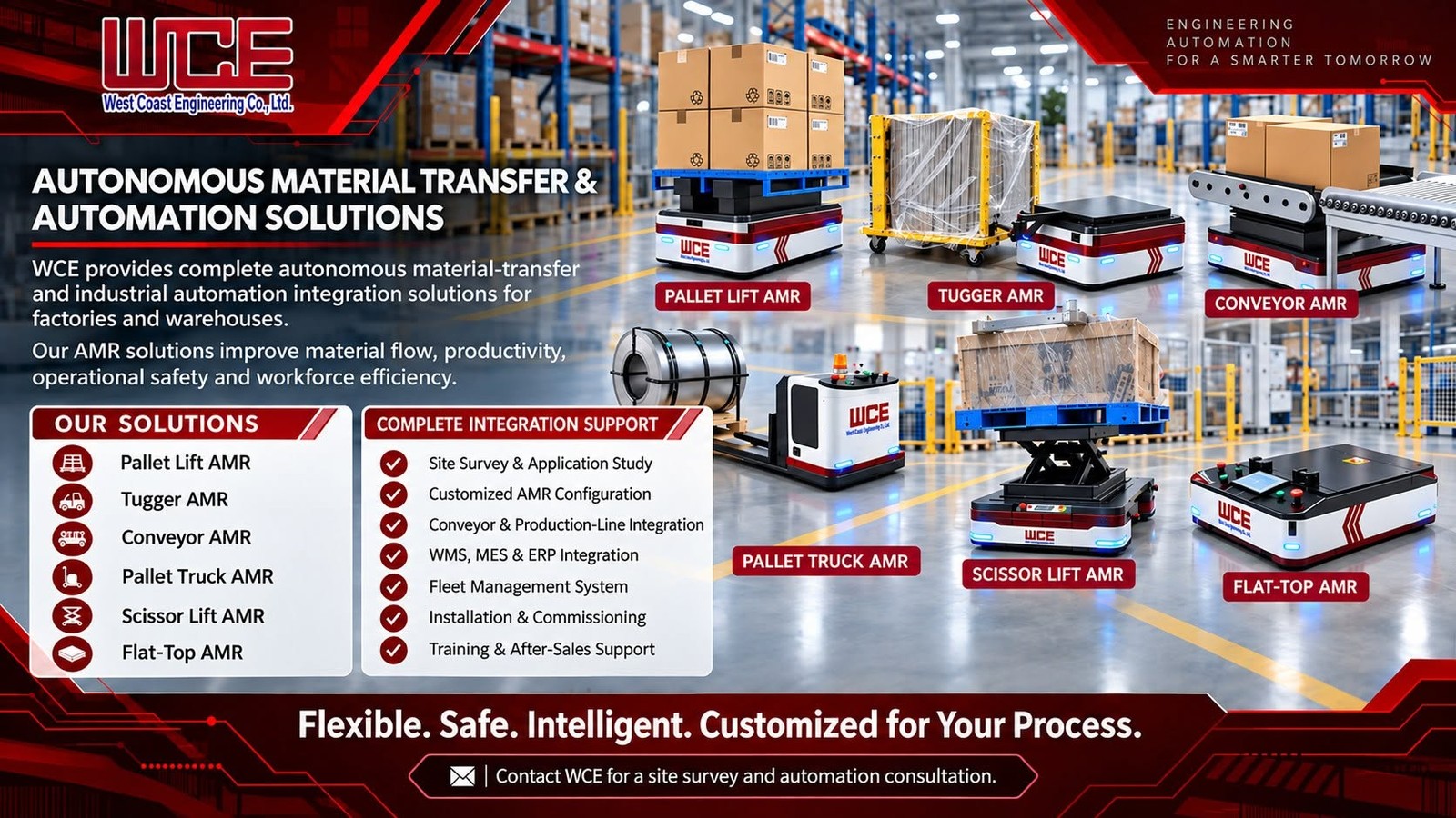 WCE autonomous mobile robot (AMR) solutions infographic showing six AMR types and complete integration support