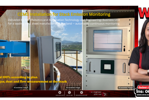 Continuous Emission Monitoring Systems (CEMS): Principles and a WCE RAT Case Study