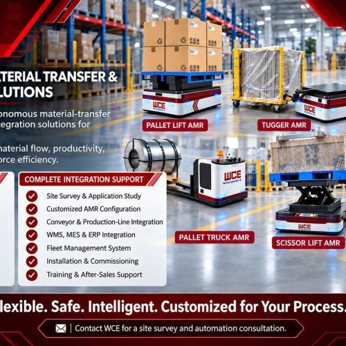 WCE autonomous mobile robot (AMR) solutions infographic showing six AMR types and complete integration support
